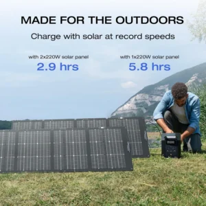 EF ECOFLOW Solar Generator Delta 2 with 220W Solar Panel, 1024Wh LFP(LiFePO4) Battery, 1800W AC/100W USB-C Output, Fast Charging Portable Power Station for Home Backup Power, Camping & RVs view 2