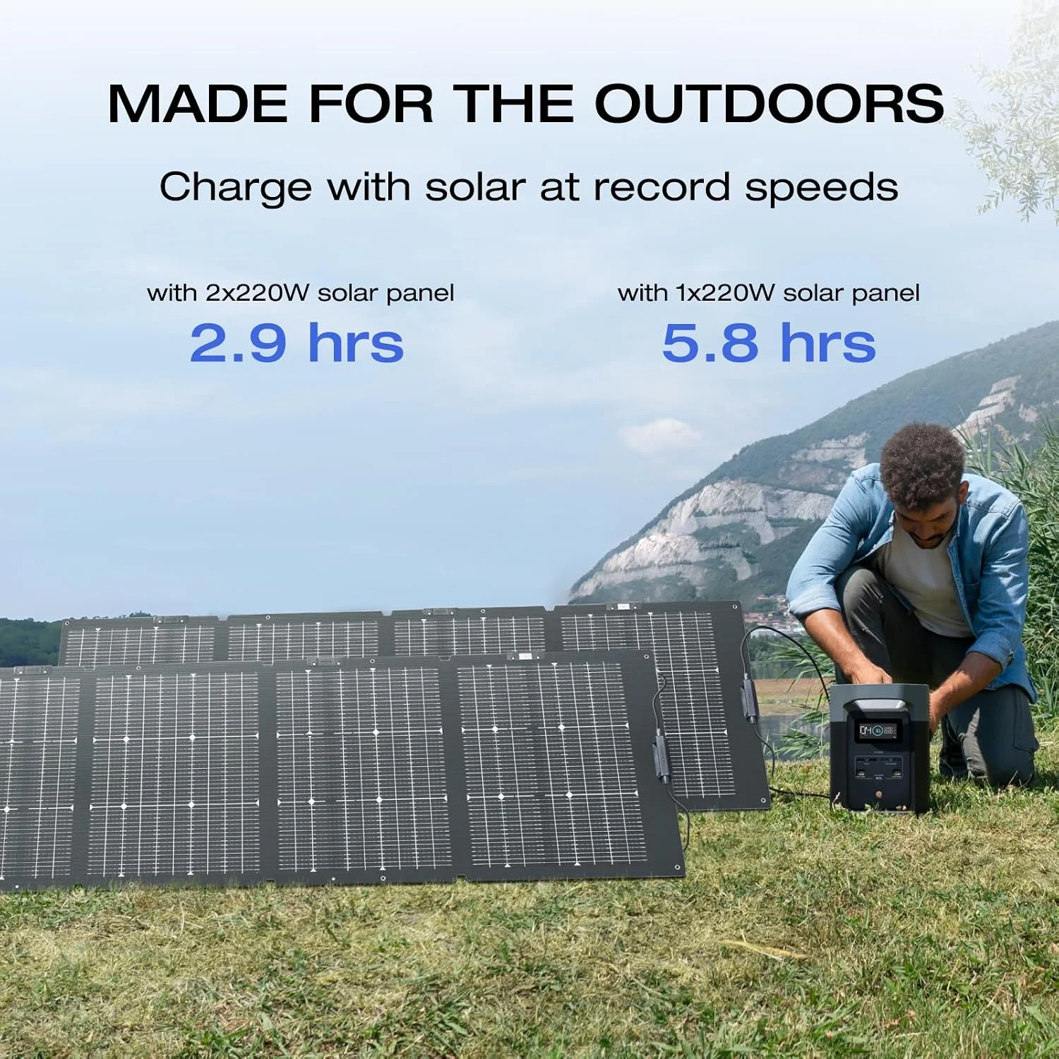 LFP battery technology in EcoFlow Delta 2