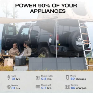 EF ECOFLOW Solar Generator Delta 2 with 220W Solar Panel, 1024Wh LFP(LiFePO4) Battery, 1800W AC/100W USB-C Output, Fast Charging Portable Power Station for Home Backup Power, Camping & RVs view 3