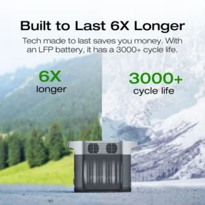 EF ECOFLOW Solar Generators, DELTA 2 Portable Power Station with 2PCS 100W 12V Solar Panels, 1024Wh LFP Battery, Fast Charging, Power Station for Home Backup, Camping&RVs view 3