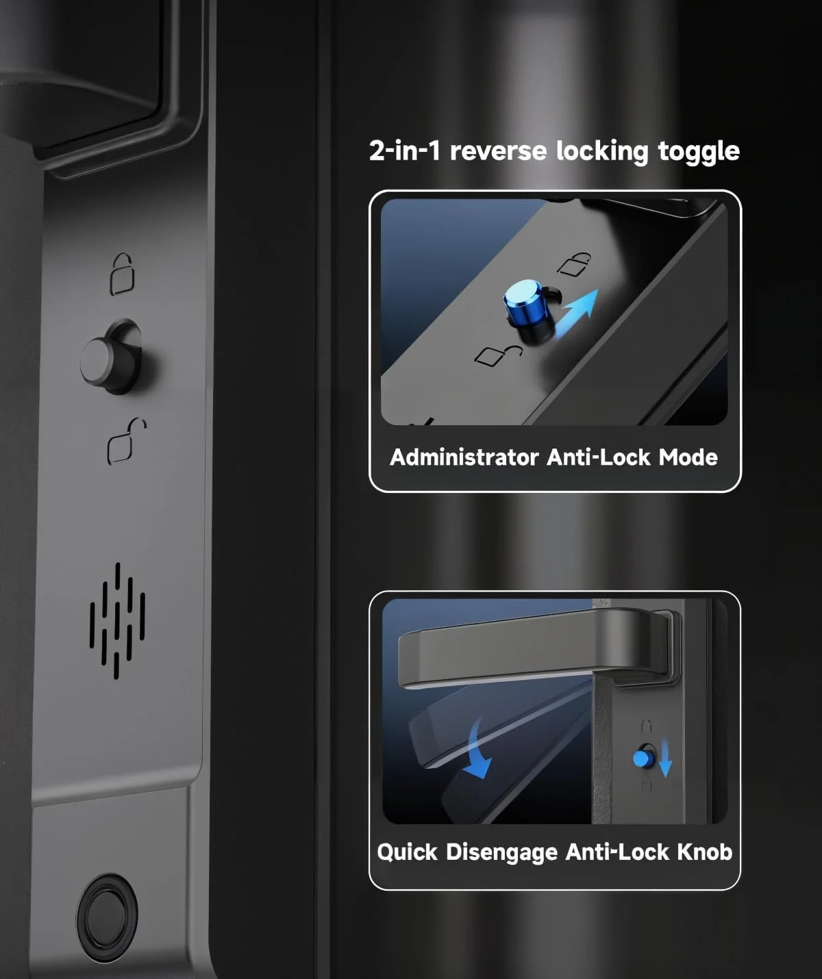 Package contents and smart lock kit