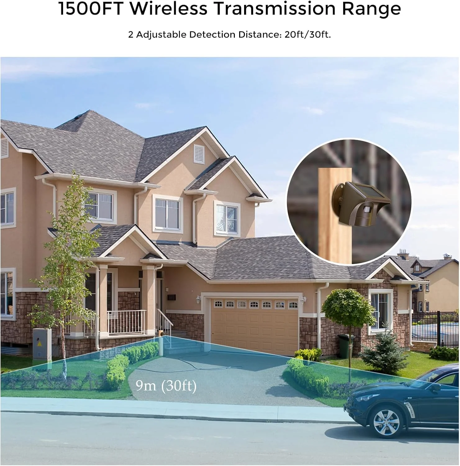 Solar powered weather-resistant sensor