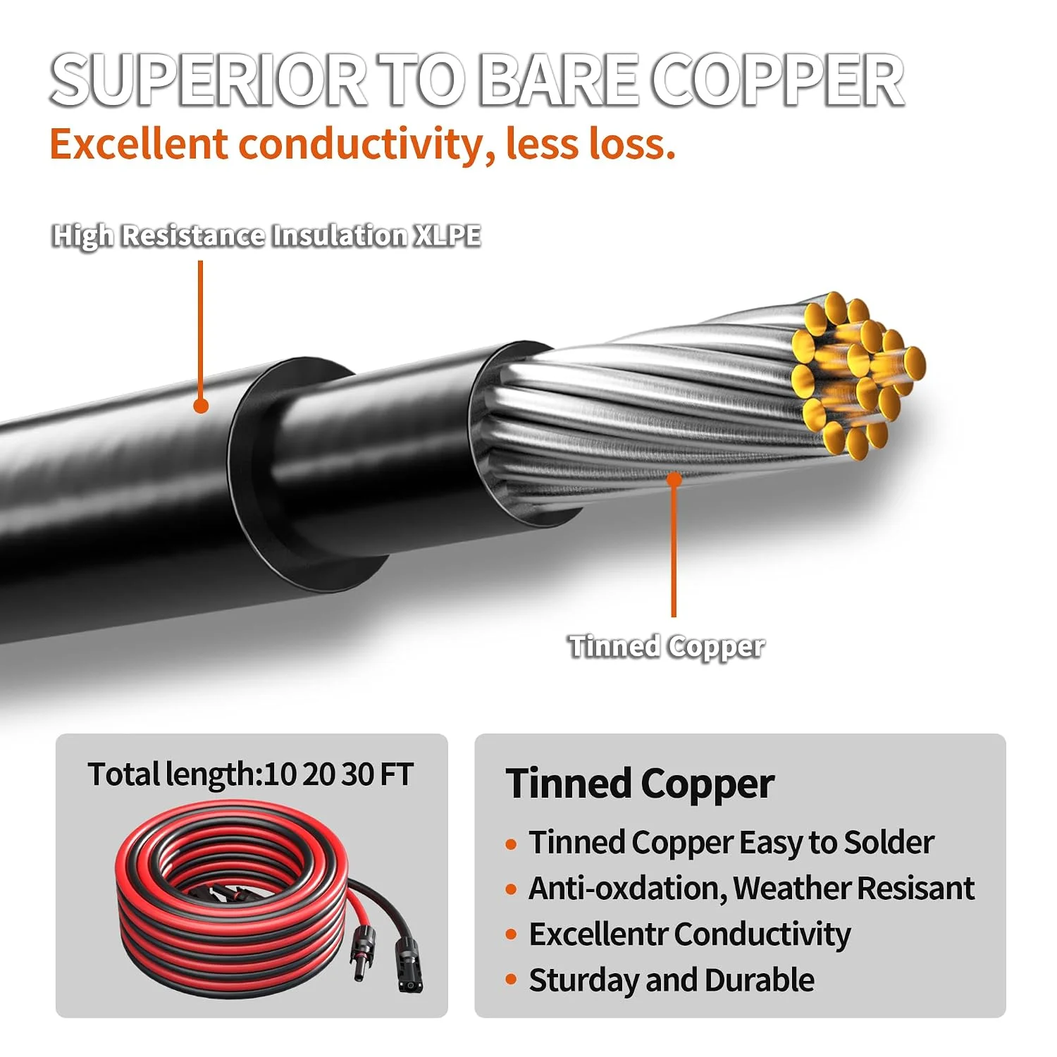 Tinned copper solar wire cross-section