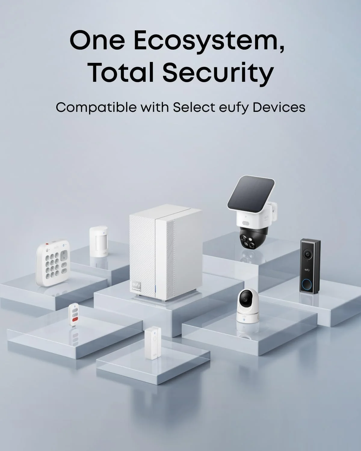Whole-home security coverage with video verification