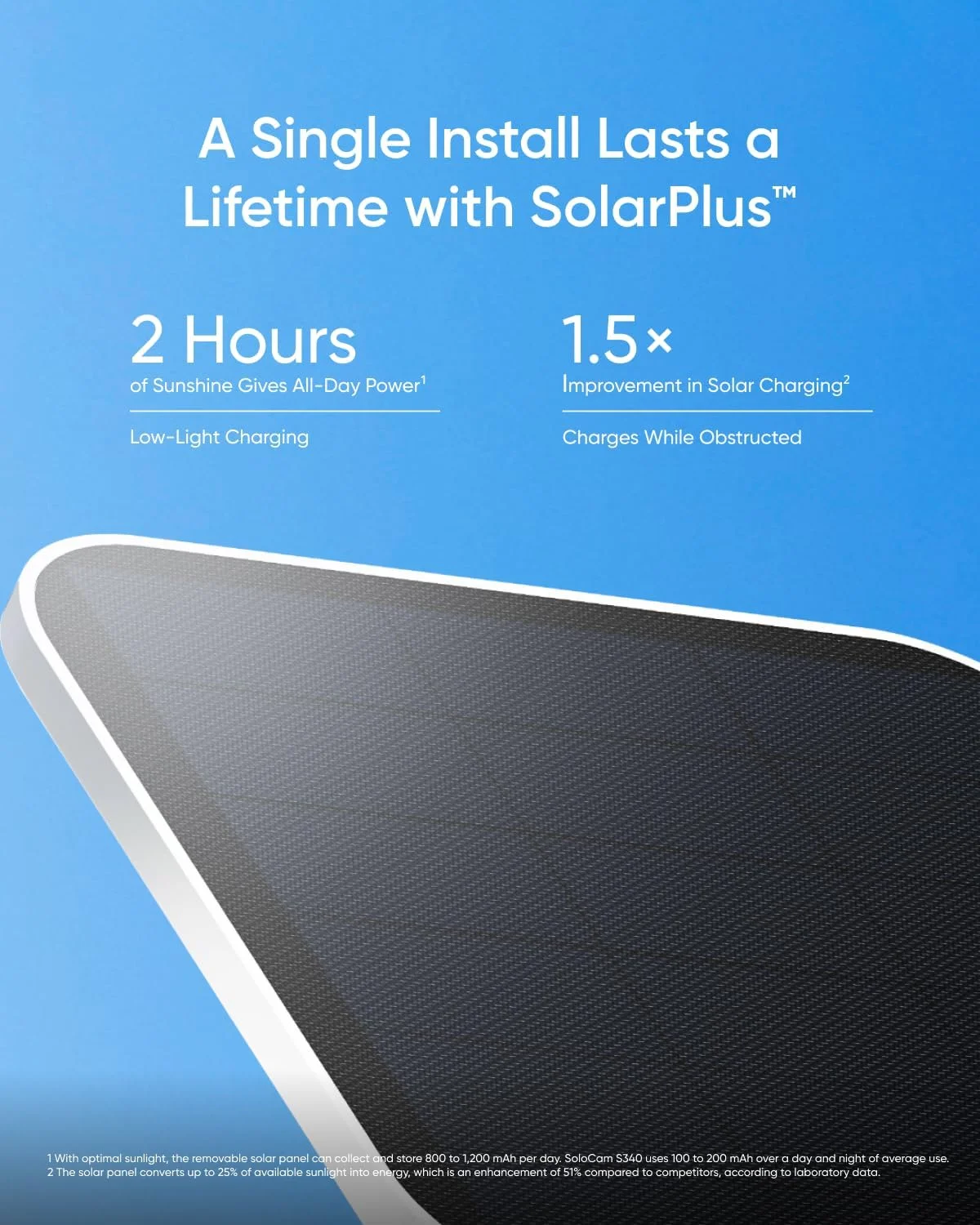 Solar powered security camera for outdoor use