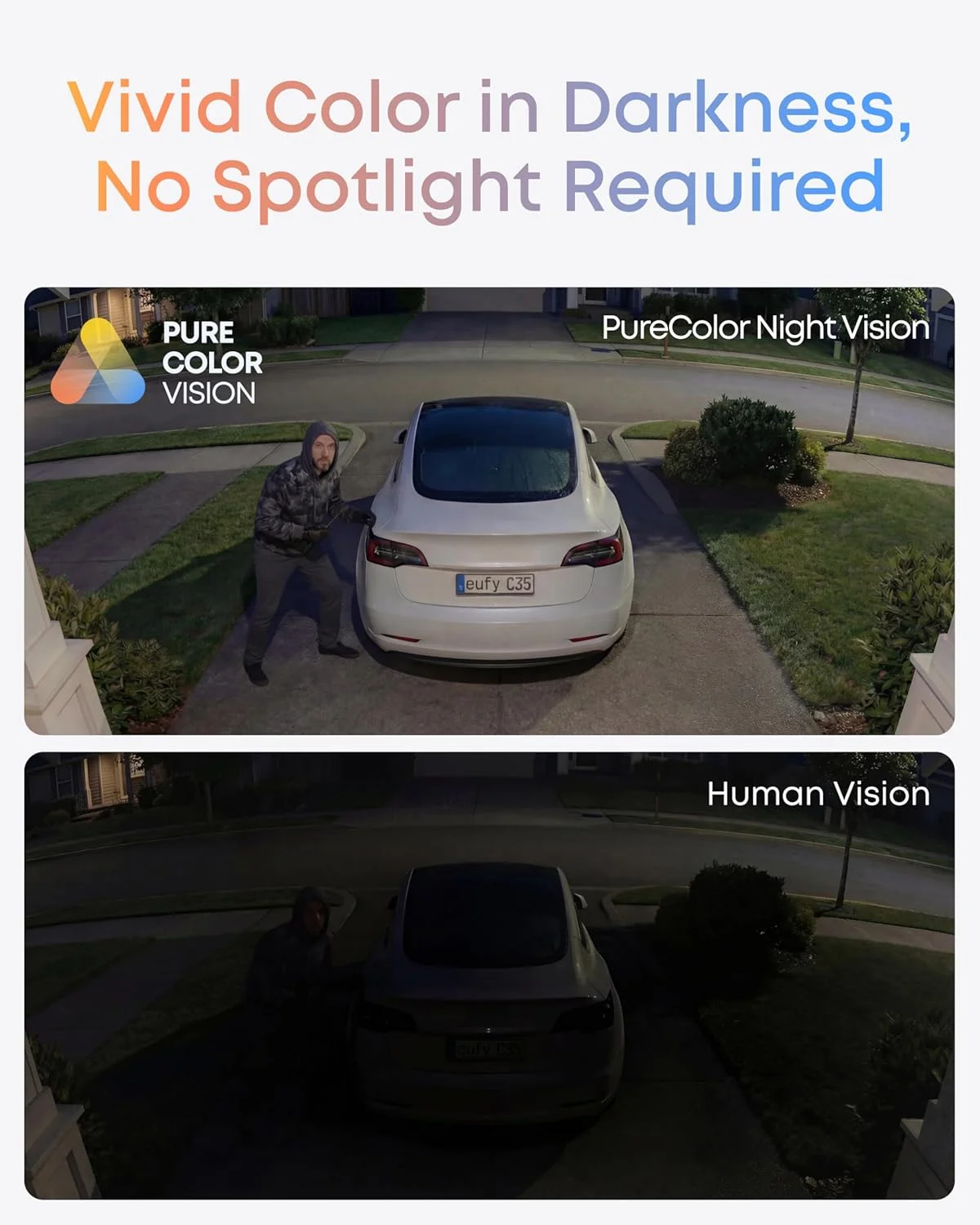 Color night vision comparison of eufyCam C35