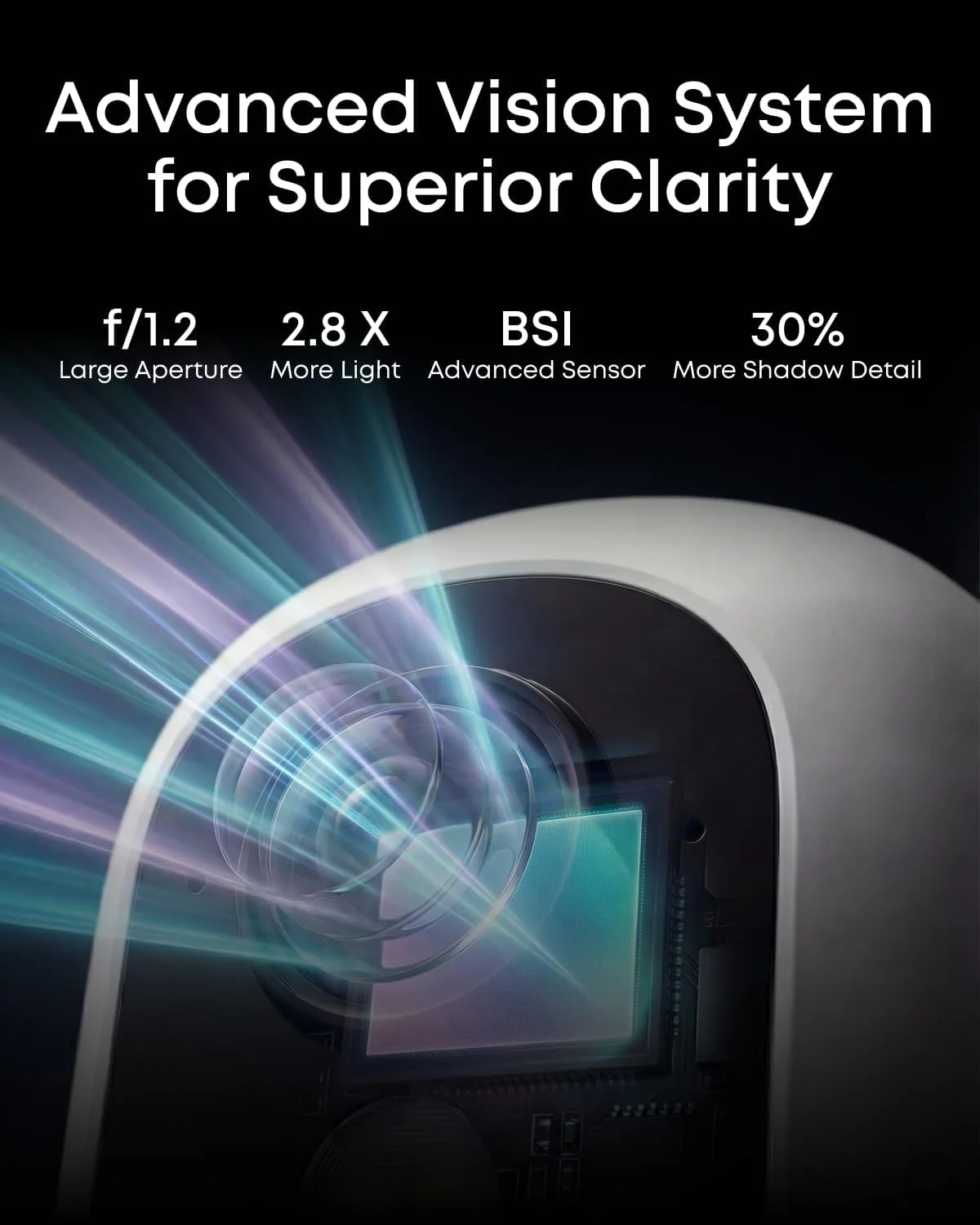 No monthly fees infographic for eufy security cameras