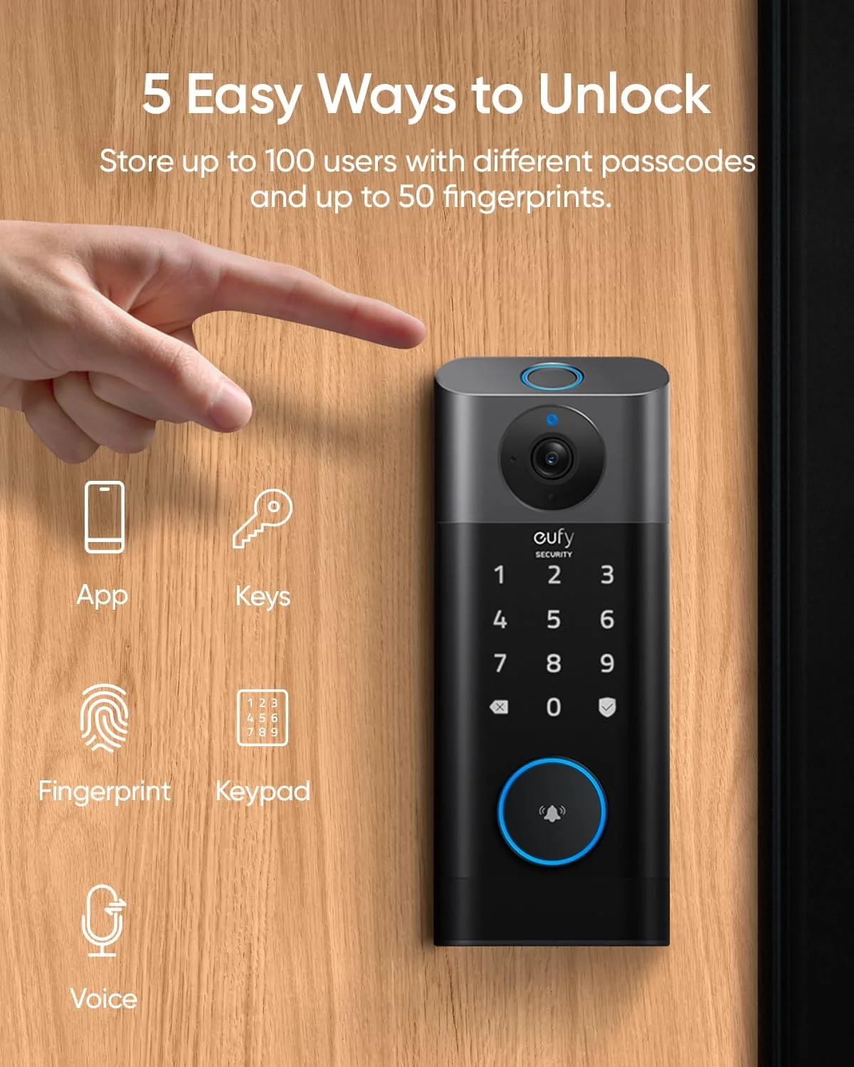 2K HD camera video monitoring