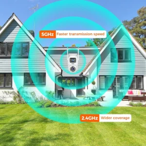 Hiseeu 2Pack Wireless Security Camera, Dual Lens WiFi PTZ Camera Outdoor | 5G/2.4G WiFi, Motion Tracking, Color Night Version, No-Monthly Fees, Power Cord view 2