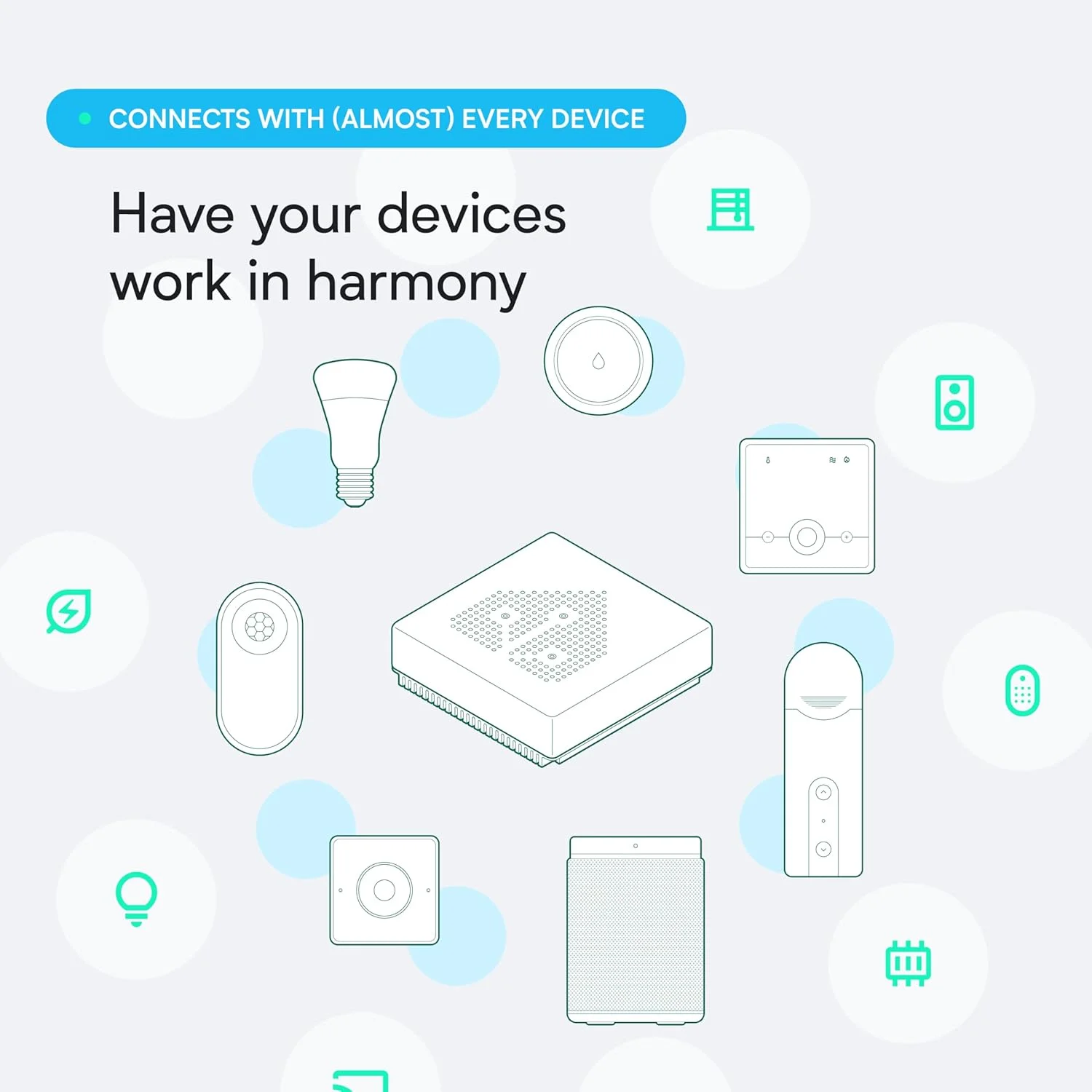Smart home energy monitoring