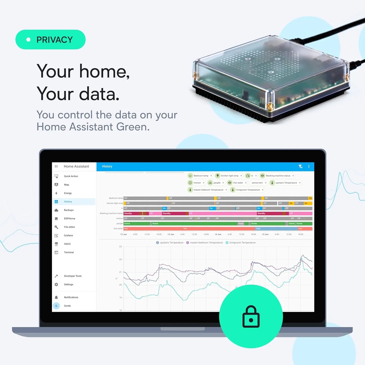 Home Assistant Green unboxing