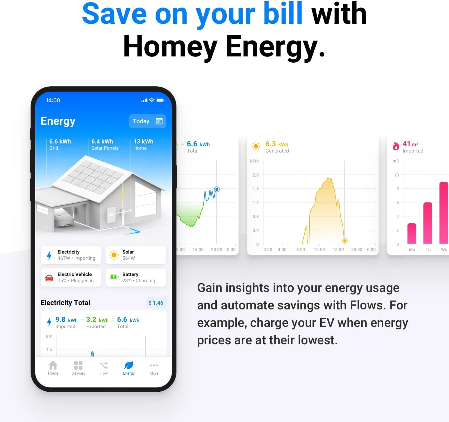 Data privacy and secure home hub concept