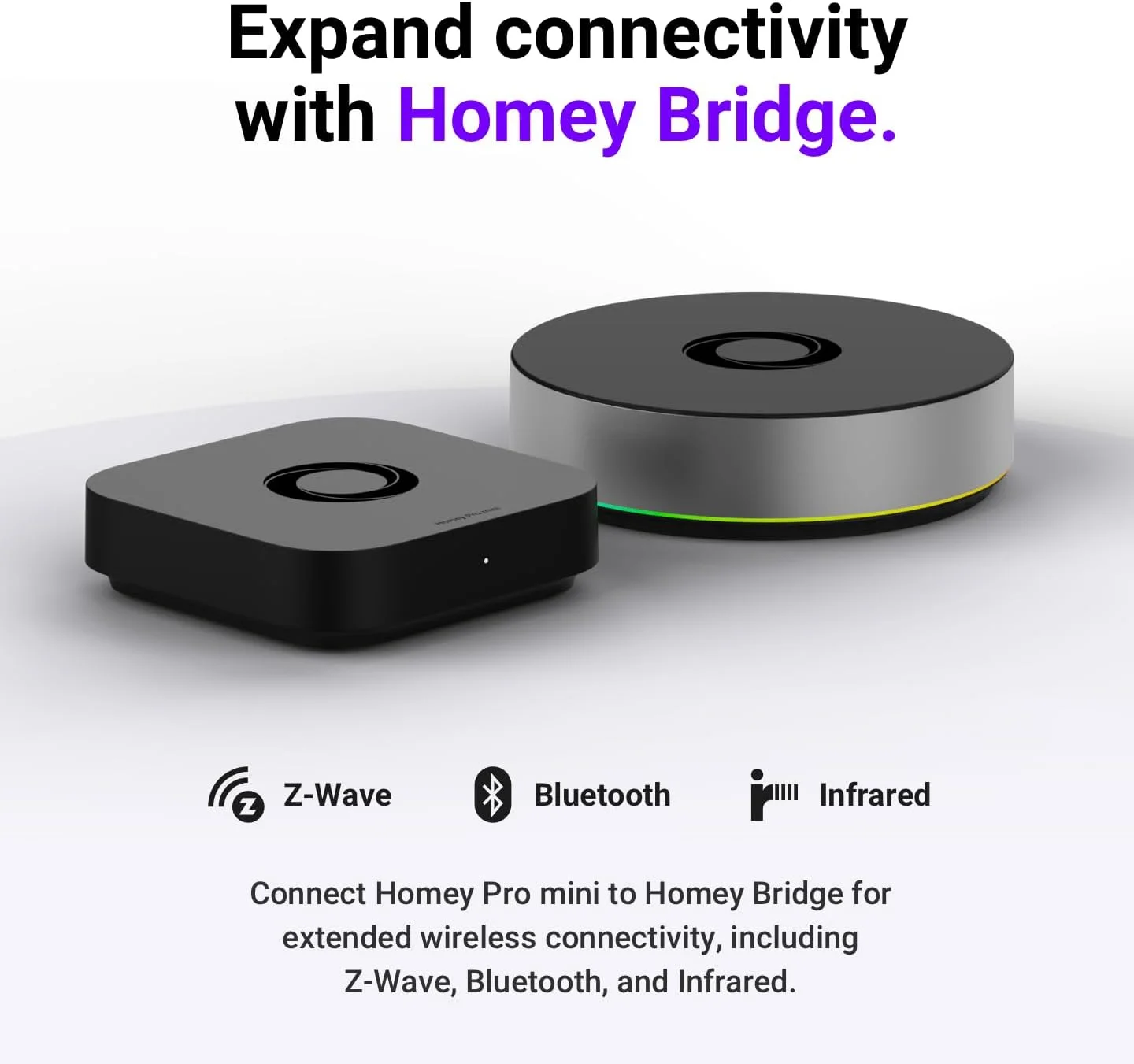 Smart home peace of mind