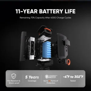 Jackery Solar Generator 5000 Plus with 500W(85Wx6) Solar Panels, 5040Wh LiFePO4 Battery Power Station, 120V/240V 7200W AC Output, Portable Generator for Home Battery Backup, Power Outages view 5