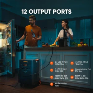 Jackery Solar Generator 5000 Plus with 500W(85Wx6) Solar Panels, 5040Wh LiFePO4 Battery Power Station, 120V/240V 7200W AC Output, Portable Generator for Home Battery Backup, Power Outages