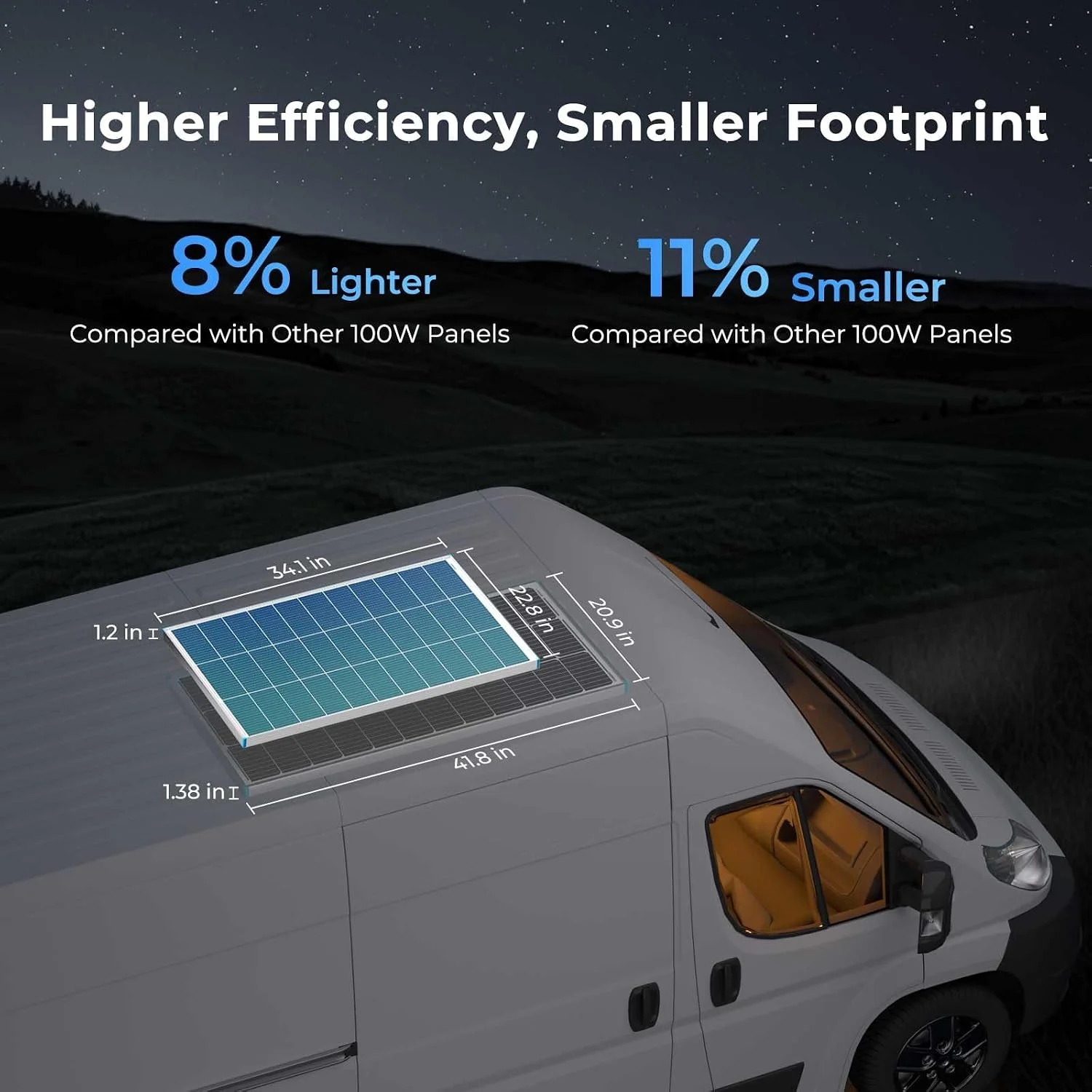Solar panels mounted on an RV roof