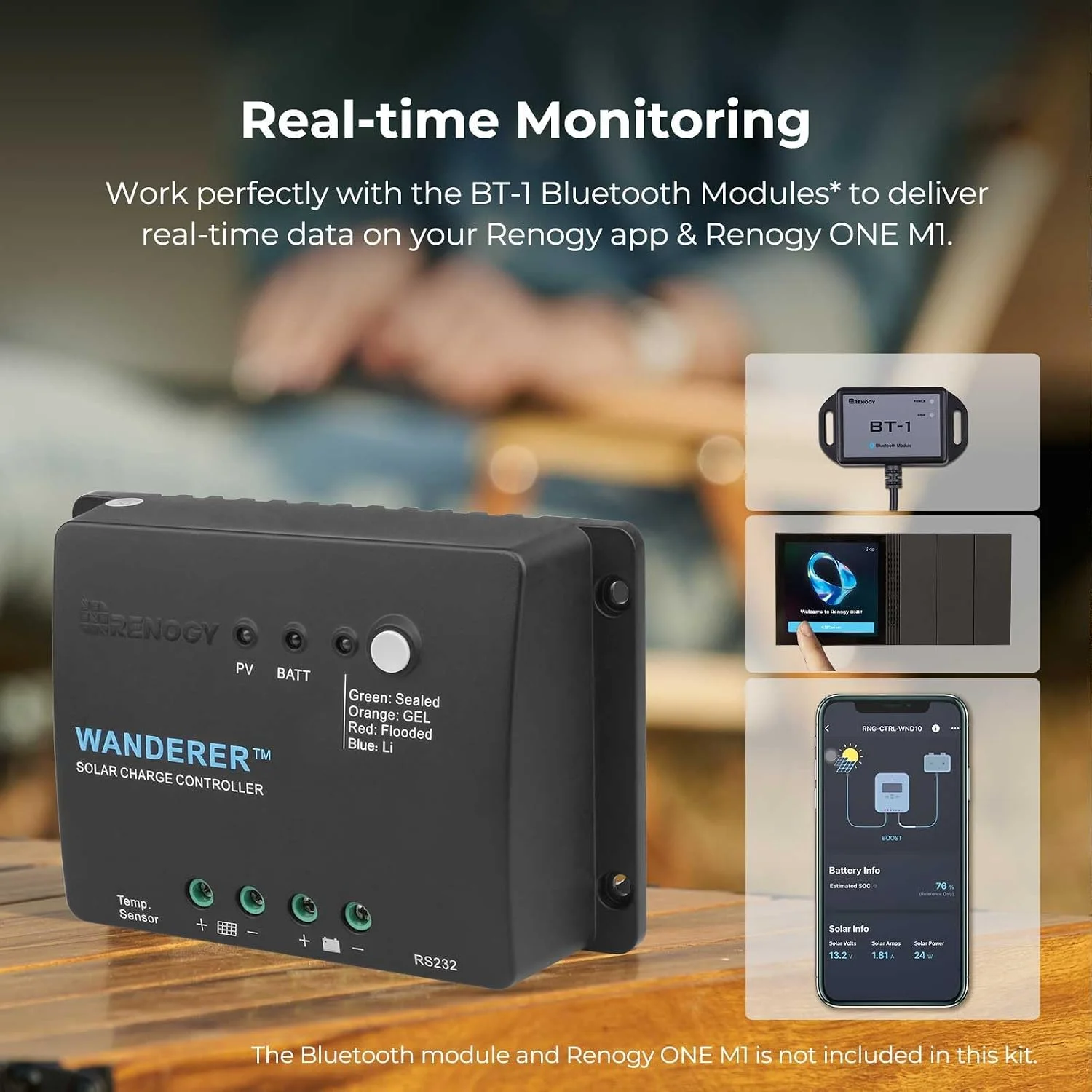 Security and protection features of the Renogy solar kit