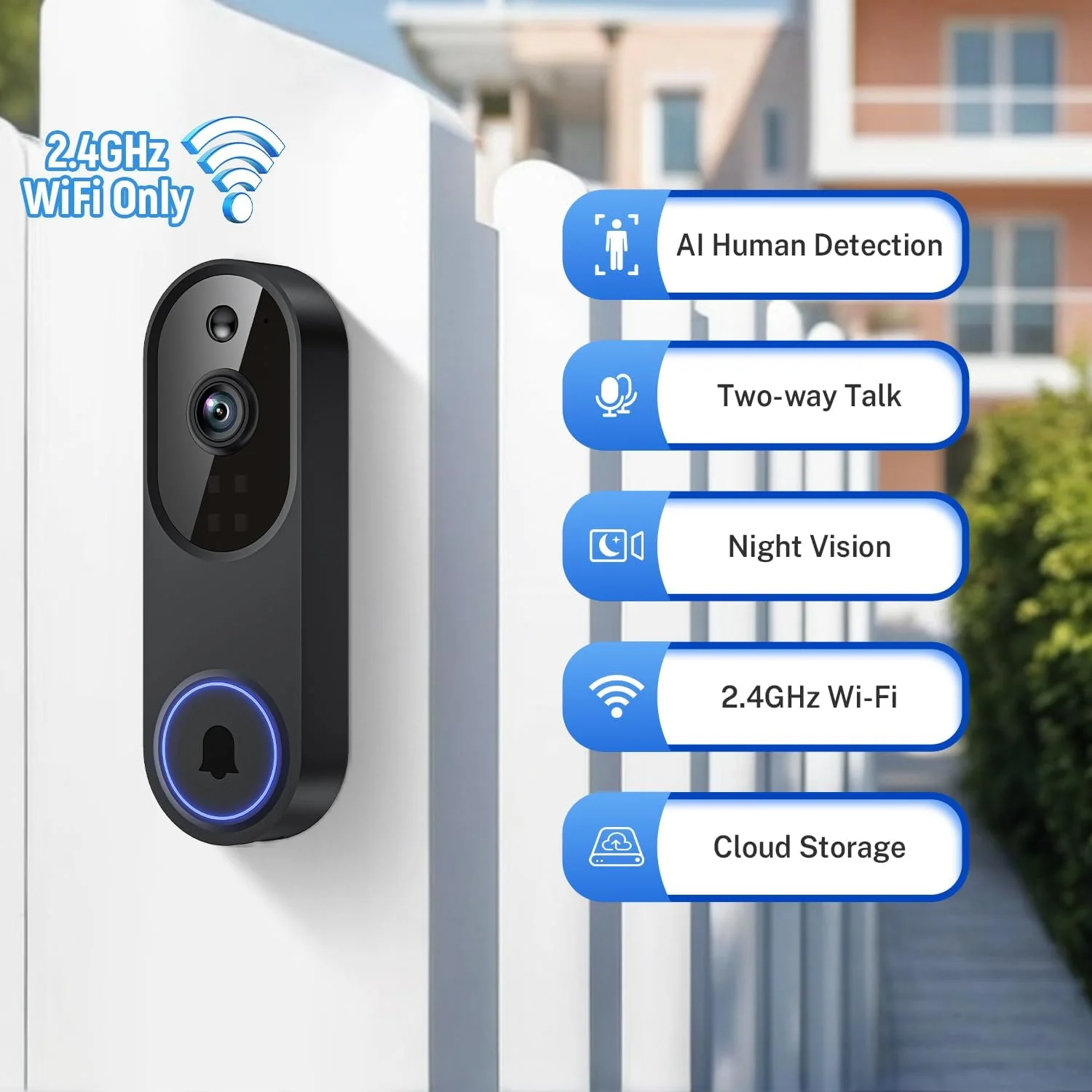 Smart AI human detection technology