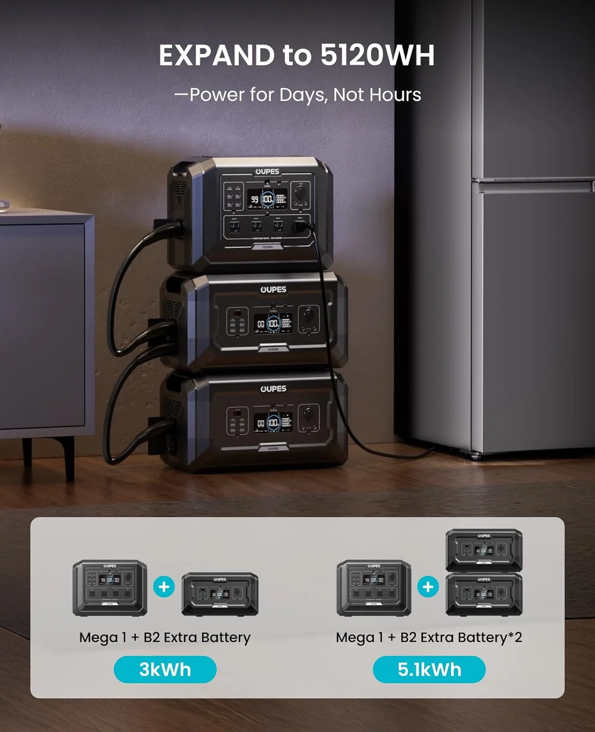 OUPES 2000W Generator charging rapidly via AC