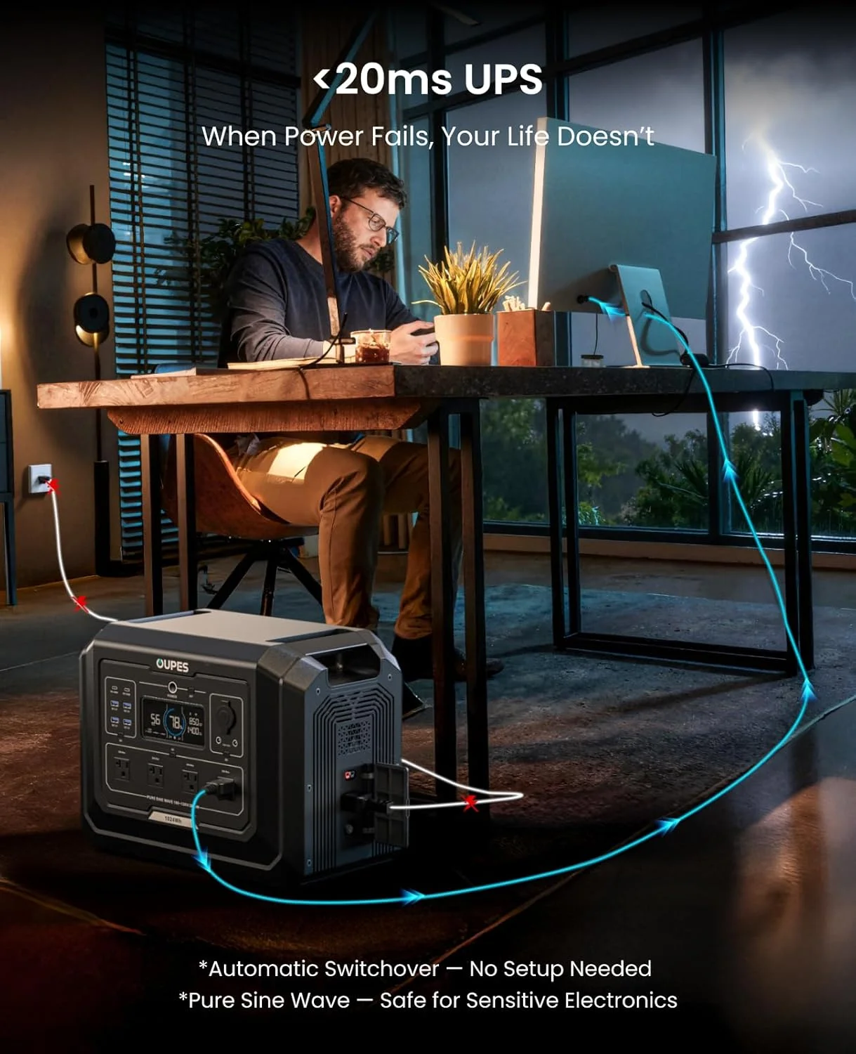OUPES 2000W Generator app interface screenshot