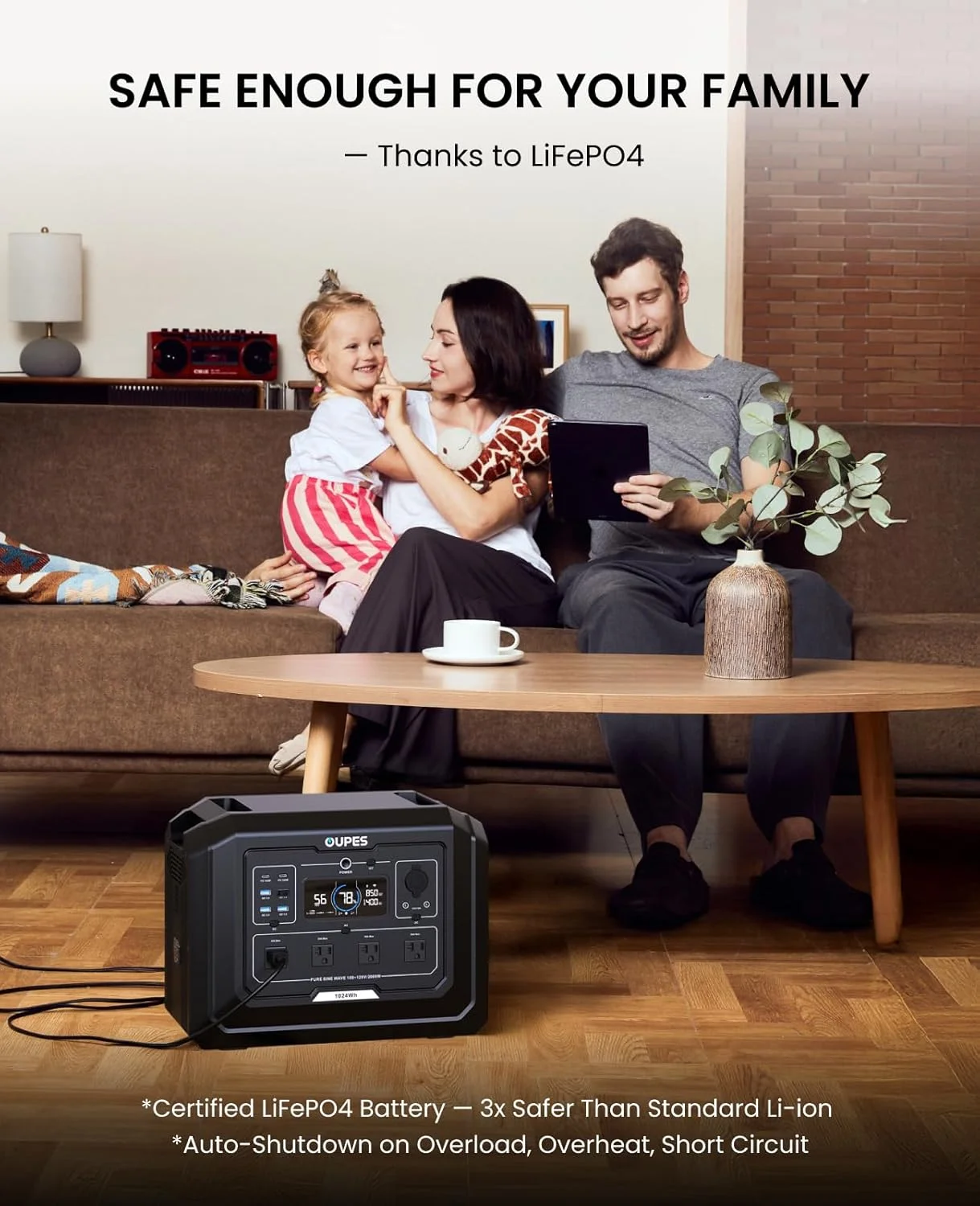 OUPES 2000W Generator port layout illustration