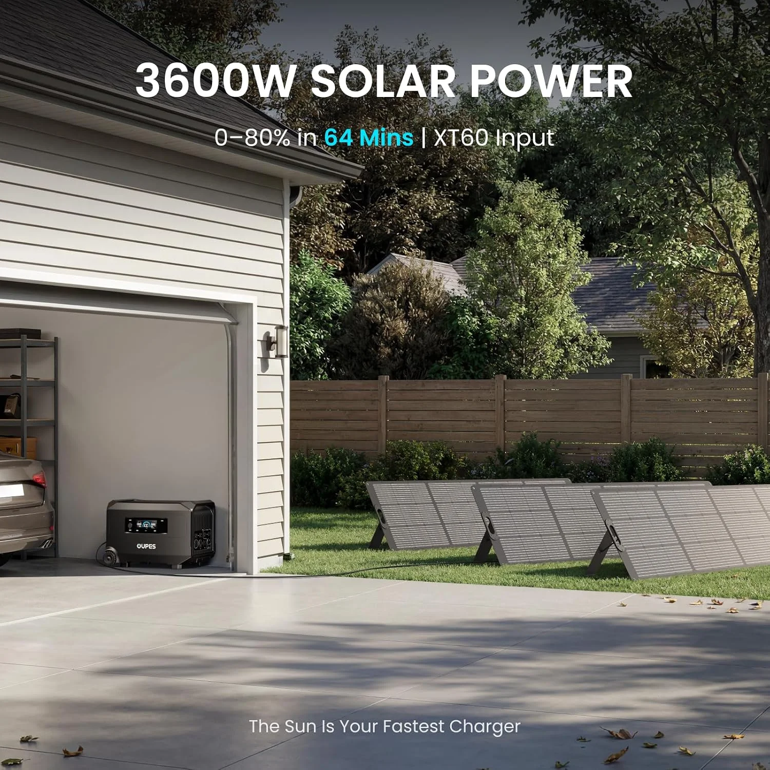 Scalable battery storage for OUPES Guardian 6000