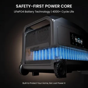 OUPES Guardian 6000 Solar Generator Kit: 4608Wh Power Station with 6000W Output (7200W Boost), 120V/240V Dual Voltage, 2x240W Solar Panels for Off-Grid Home Backup & Emergency Power view 6