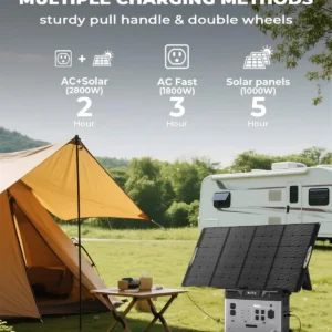 P5000 Pro 5120Wh Portable Power Station, 3600W Solar Generator | with 5 AC Outlets (5000W Surge), 1800W AC Fast Charging, 1000W MPPT for Home, Emergency, RV, Outdoor Camping view 5