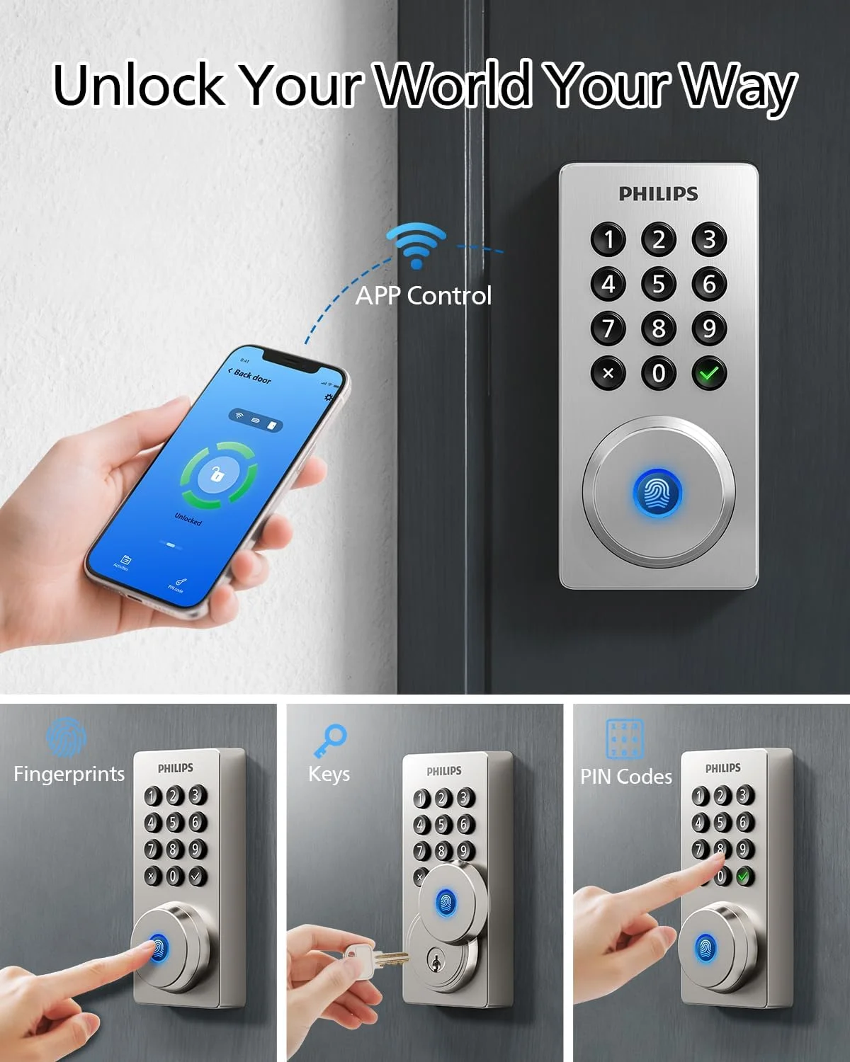 Biometric fingerprint sensor on Philips smart lock