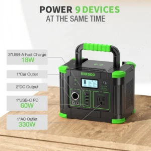 Portable Power Station 330W, GRECELL 288.6Wh Solar Generator with 60W USB-C PD Output, 120V Pure Sine Wave AC Outlet Backup Lithium Battery for Outdoors Camping Travel Home Blackout view 2