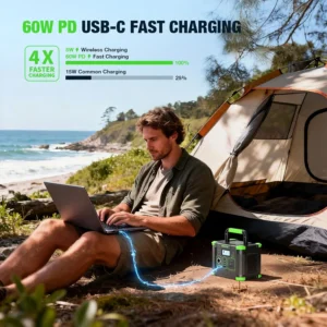 Portable Power Station 330W, GRECELL 288.6Wh Solar Generator with 60W USB-C PD Output, 120V Pure Sine Wave AC Outlet Backup Lithium Battery for Outdoors Camping Travel Home Blackout view 3