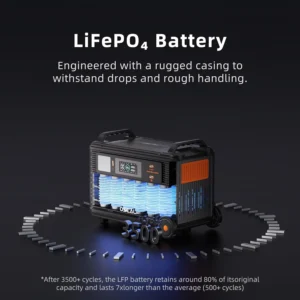 PowerMax 3600SE Portable Power Station 3600W, 3600Wh Solar Generator, 1800W AC/ 1600W Solar Fase Charging, LiFePO4 Battery Power Station for Home Use, Power Outage, RV, Emergencies view 5