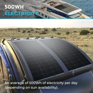 Renogy 100W Solar Panel 12V, Flexible Solar Panel 100 Watt 22% High-Efficiency, 240° Ultra Lightweight Solar Panels for Marine RV Cabin Van Car Boat Camping Curve Surfaces, Black view 2