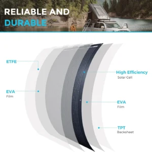 Renogy 100W Solar Panel 12V, Flexible Solar Panel 100 Watt 22% High-Efficiency, 240° Ultra Lightweight Solar Panels for Marine RV Cabin Van Car Boat Camping Curve Surfaces, Black view 6
