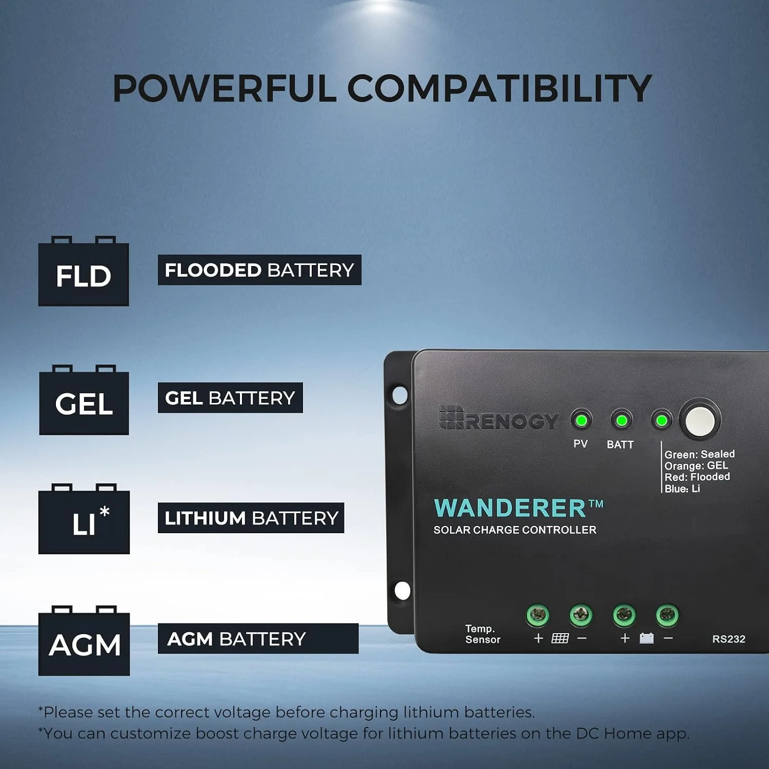 Solar panel durability and build quality