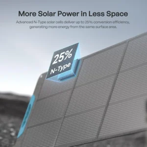 Renogy 200W Portable Solar Panel, IP65 Waterproof Foldable Solar Panel Power Backup, Solar Charger for Power Station RV Camping Off Grid view 2