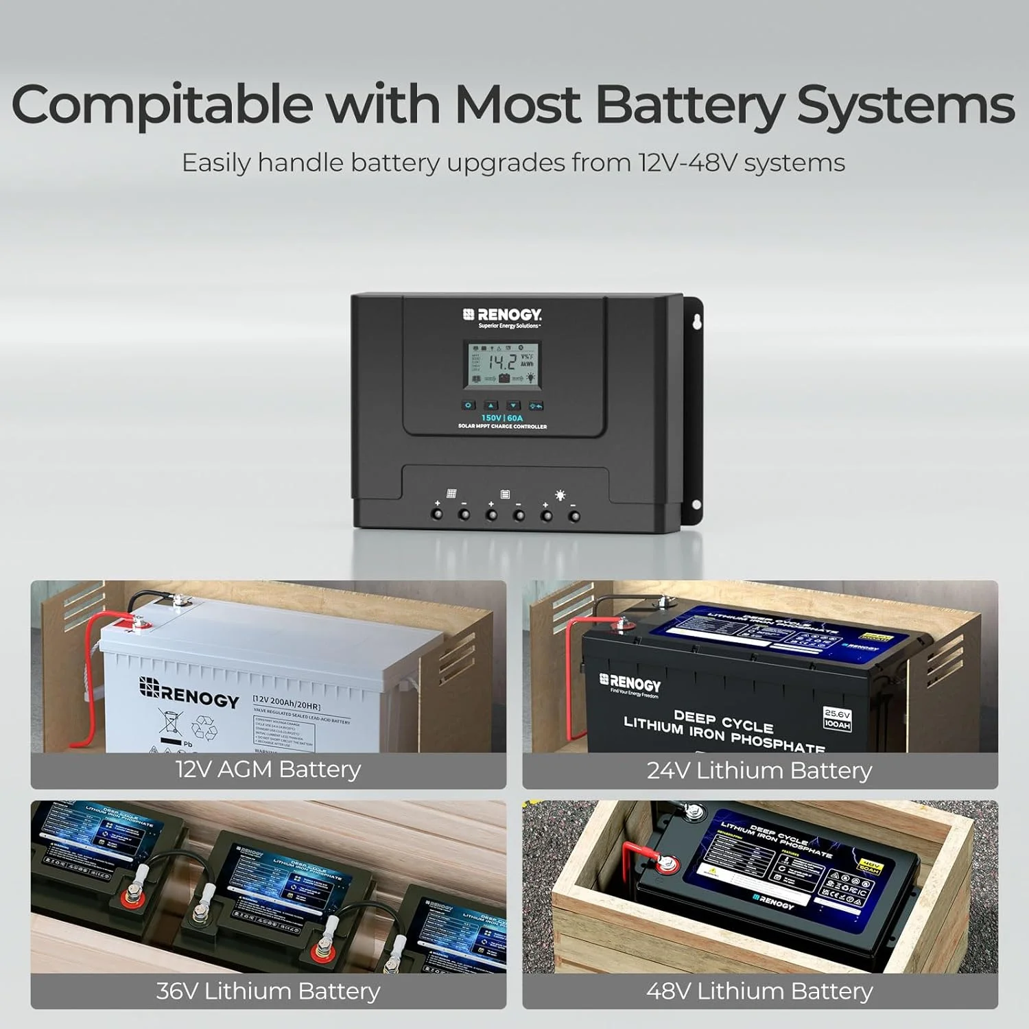 Bluetooth monitoring interface