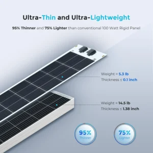 Renogy Flexible Solar Panel 100 Watt 12 Volt Monocrystalline Semi-Flexible Bendable Mono Off-Grid Charger for Marine RV Cabin Van Car Uneven Surfaces view 3
