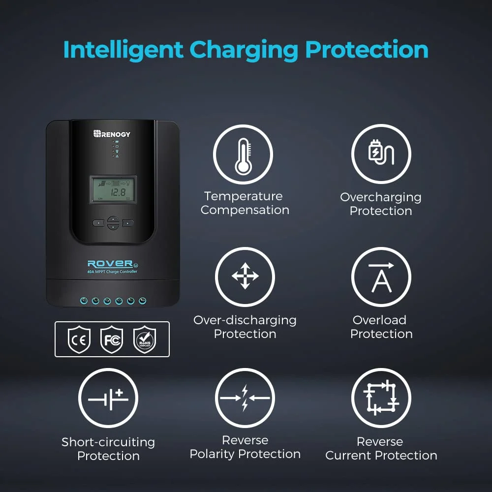 Icons representing Gel, AGM, Flooded, and Lithium batteries