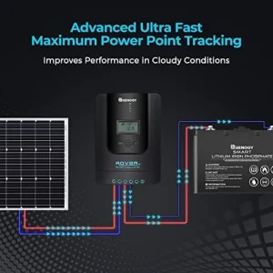 Renogy Solar Charge Controller Rover 40A 12V24V Auto Parameter DC Input MPPT Charge Controllers for Solar Panels Adjustable LCD for Gel Sealed Flooded Lithium Battery