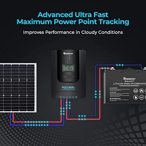 Renogy Solar Charge Controller Rover 40A 12V24V Auto Parameter DC Input MPPT Charge Controllers for Solar Panels Adjustable LCD for Gel Sealed Flooded Lithium Battery