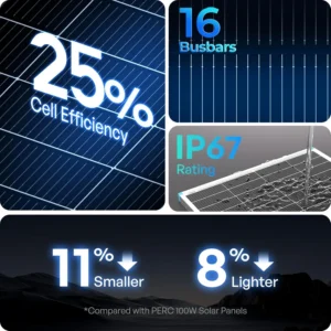 Renogy Solar Panel 100 Watt 12 Volt, High-Efficiency Monocrystalline PV Module Power Charger for RV Marine Rooftop Farm Battery and Other Off-Grid Applications, RNG-100D-SS, Single 100W view 2