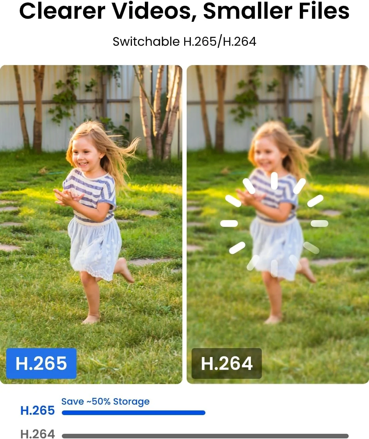 Reolink App Remote Access on Smart Devices