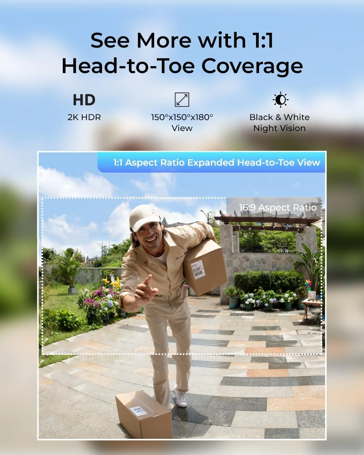 Head to toe vertical viewing angle