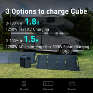 Segway Portable Power Station Cube 2000, 2200W AC Outlets, 2048Wh LiFePO4 Battery, Expandable Battery Capacity up to 5kWh Solar Generator for Camping, Home Backup, Power Outages, Off-grid view 2