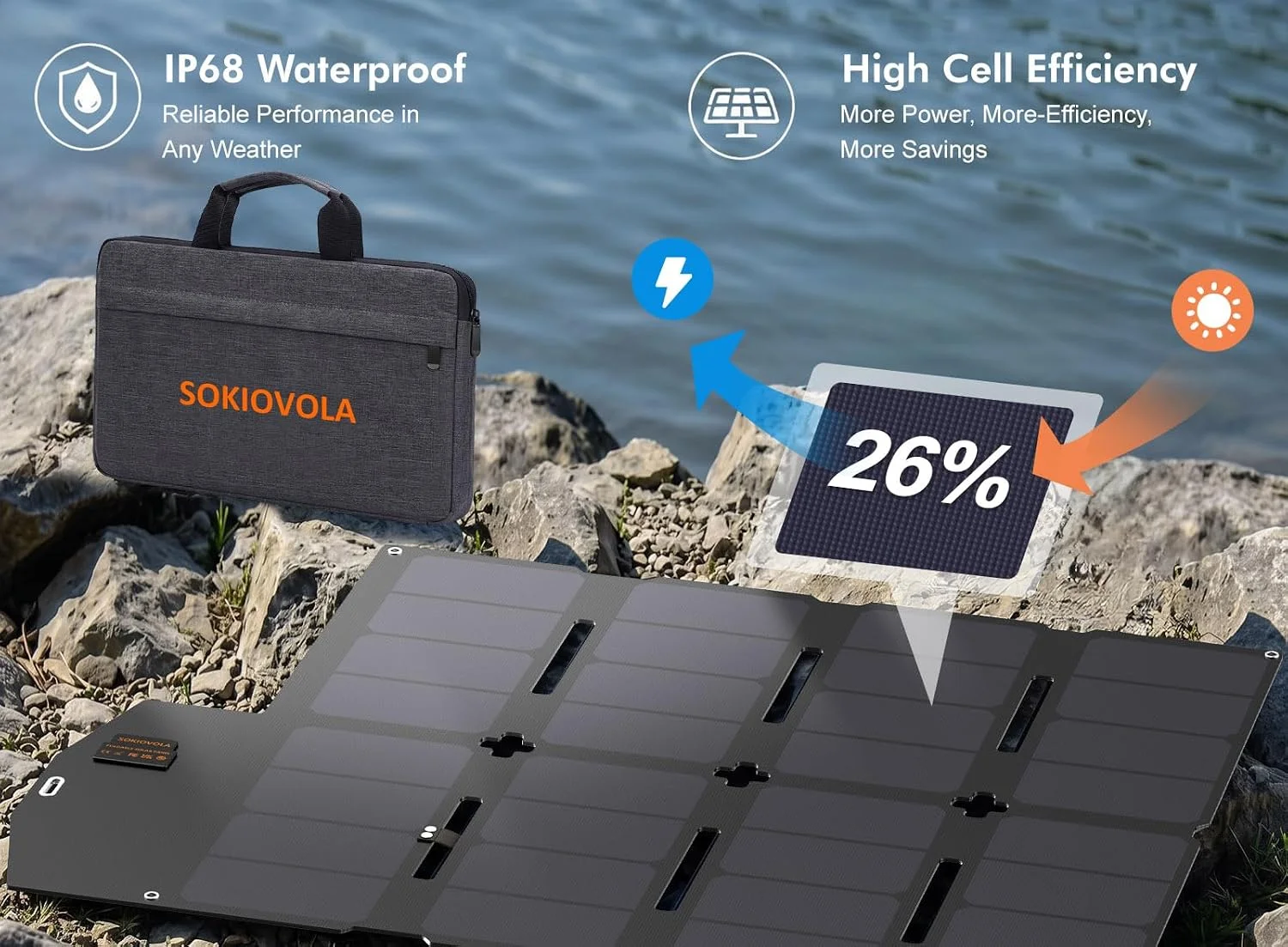 What is included in the solar panel package