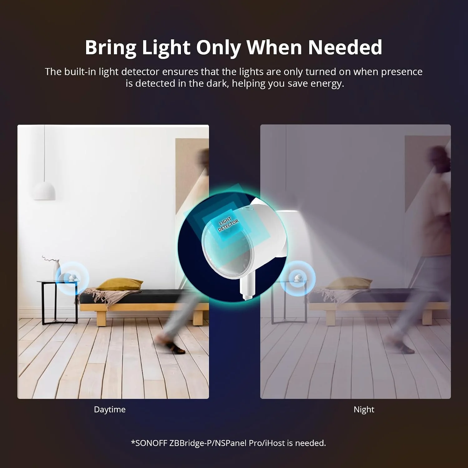 Multi-platform support including Alexa and Google Home