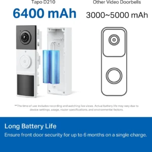 Tapo 2K Wireless Smart Video Doorbell with Chime - 160° Ultra-Wide View,Person Detection, Ring Call, 2-Way Audio, Subscription-Free Local Storage/Optional Cloud, Motion Only Alert, D210 view 3