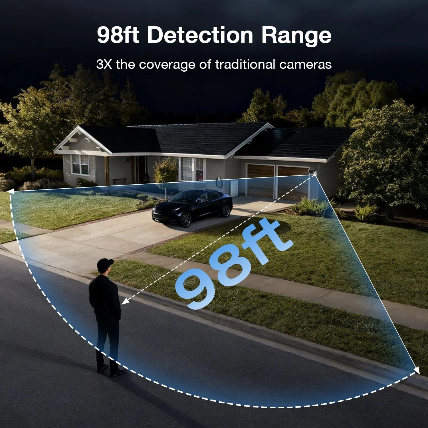 TKENPRO Solar Security Cameras Wireless Outdoor, 2.4GHz Wi-Fi, 24/7 Continuous Recording, Human Auto Tracking, Outdoor Camera Wireless with 2K Color Night Vision, 360° Panoramic View view 3
