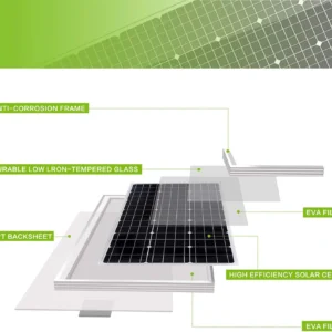 Topsolar Solar Panel Kit 100 Watt 12 Volt Monocrystalline Off Grid System for Homes RV Boat + 30A 12V/24V Solar Charge Controller +Solar Cables + Z-Bracket for Mounting view 3